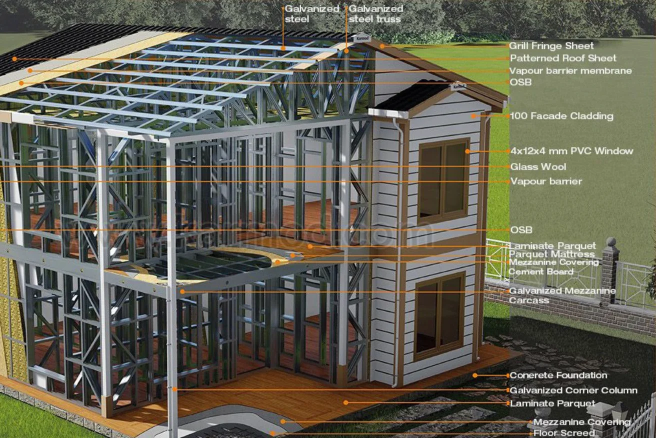 Steel frame barndo diagram in Florida